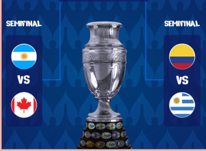 Copa América USA 23 / La finale se jouera sans le Brésil !