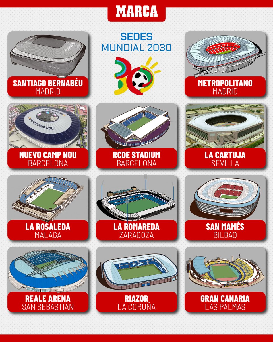 CDM 2030 / Espagne :  Les 11 stades mondialistes selon Marca  