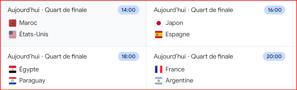 Foot olympique masculin / Le programme d'aujourd'hui:  Maroc-Etats Unis et France-Argentine en affiche