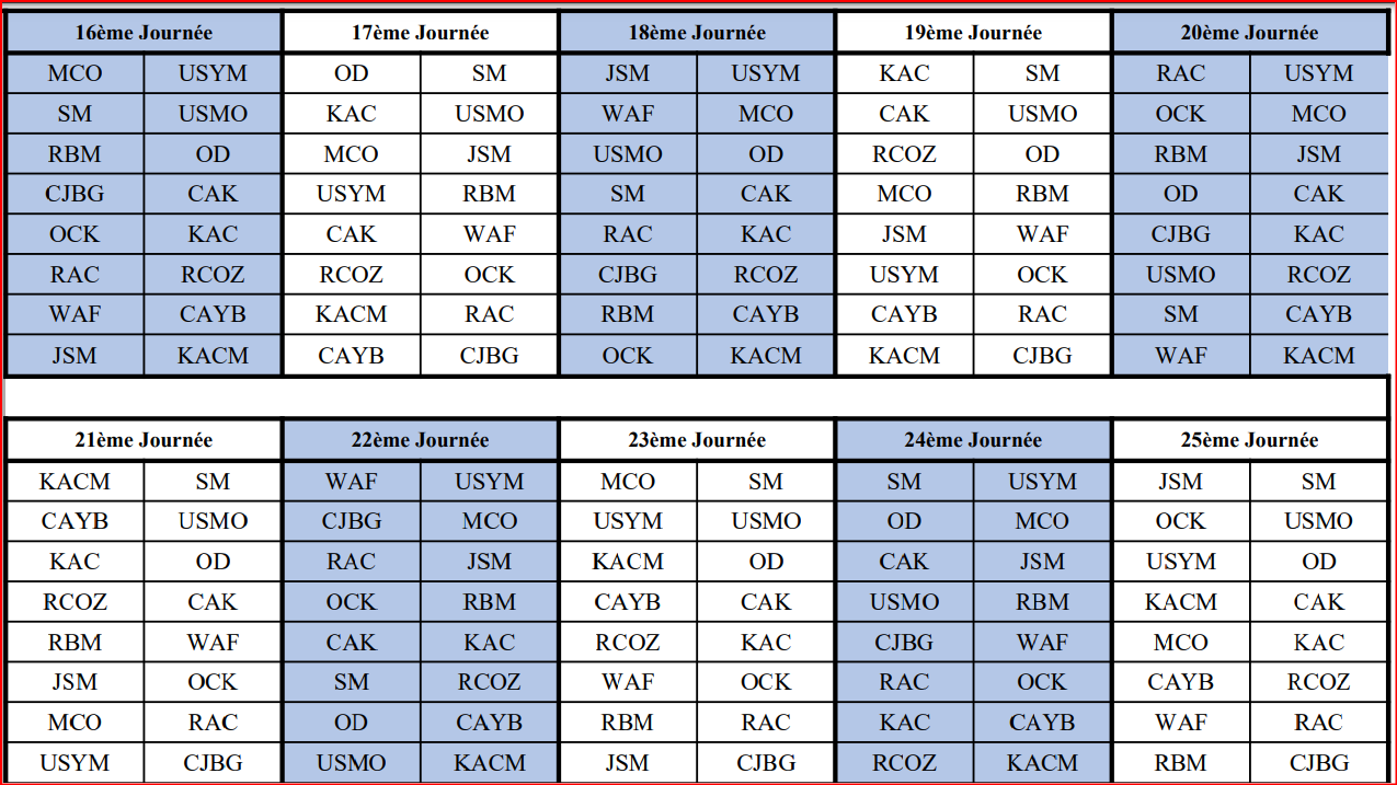 Botola D2/Programme de la saison 2024-2025 :   Yaâcoub El Mansour - MCO et KAC-OCK en ouverture.