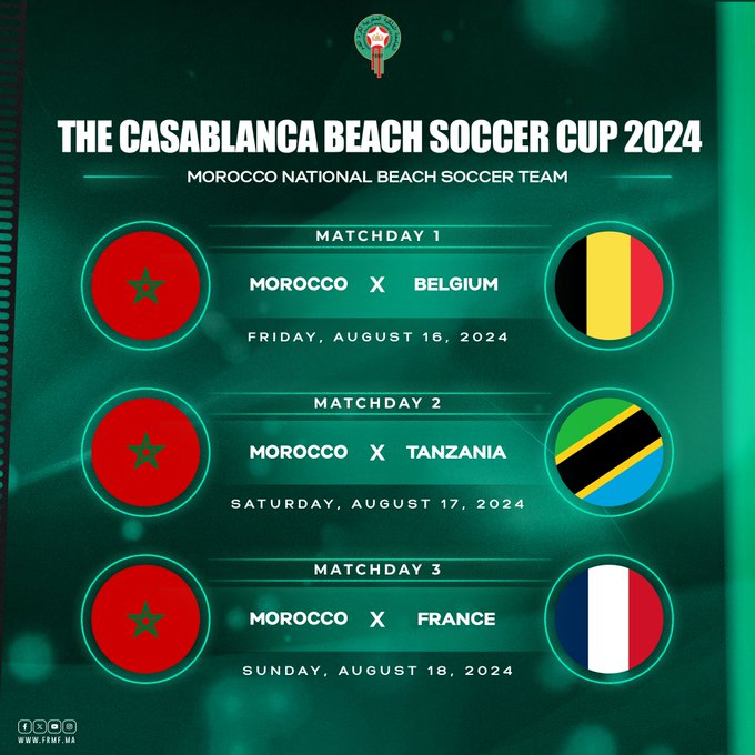 Casablanca Soccer Beach Cup 2024: Les Lions de l’Atlas entrent en lice ce vendredi