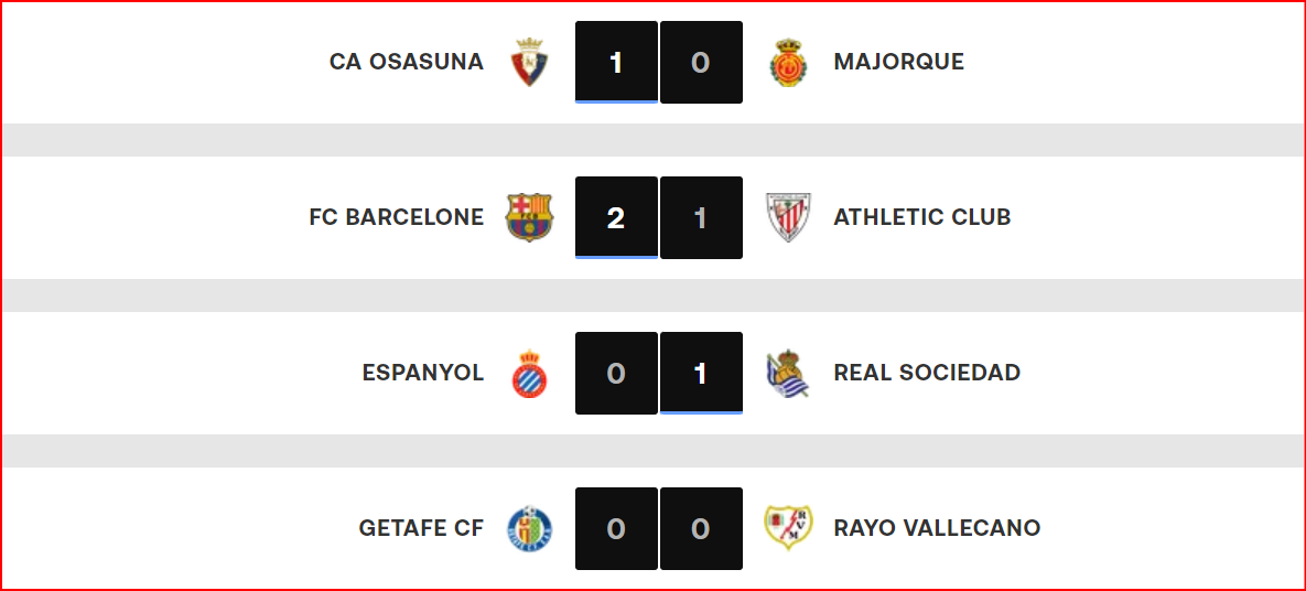 Liga-J2: Barça et Vigo co-leaders