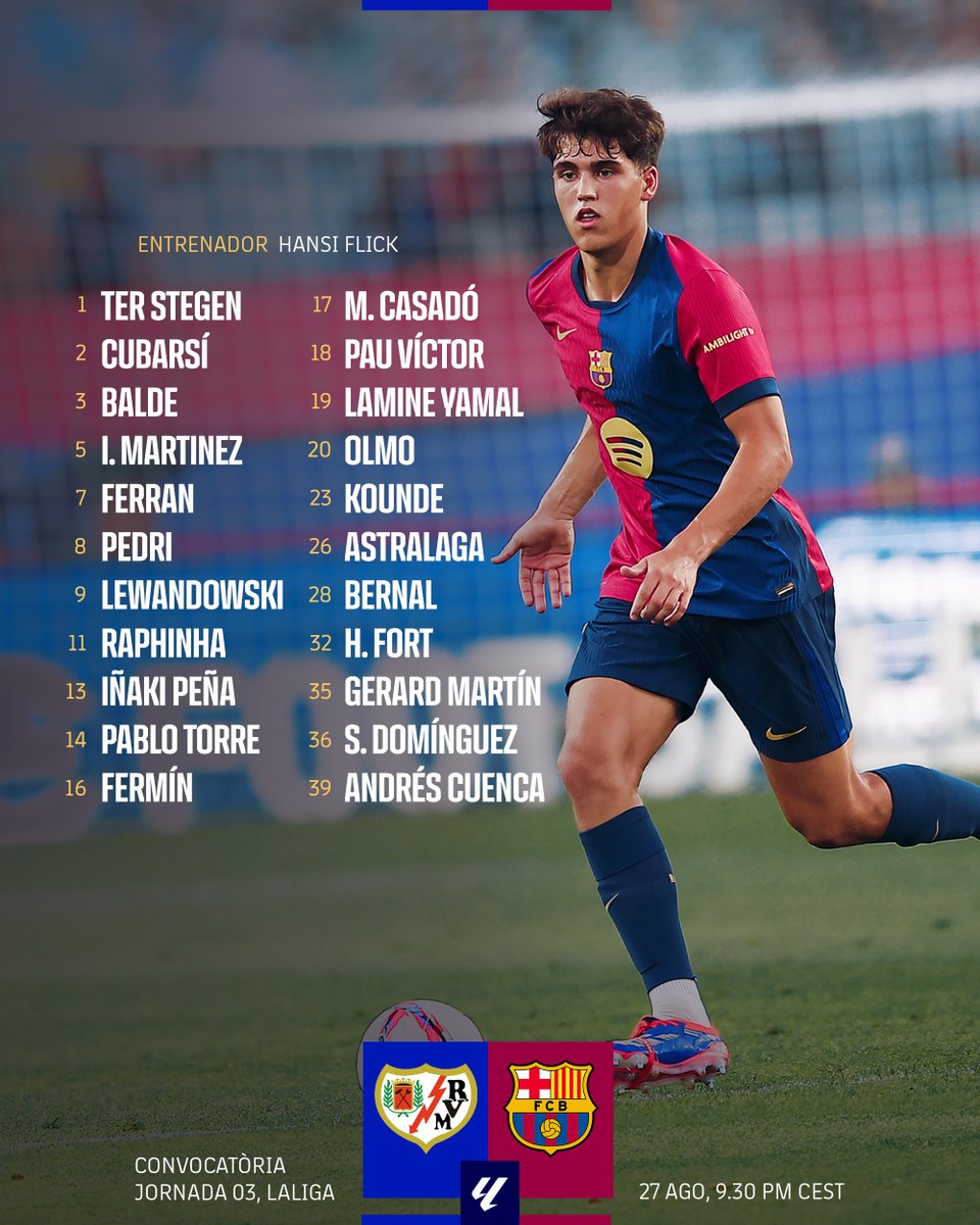 Liga J3: Le Barça alignera ce soir Dani Olmo face à Vallecano