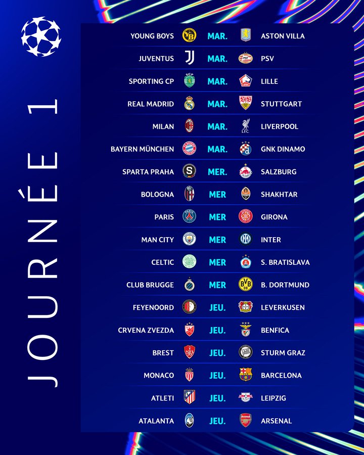 LDC. UEFA: Dix-huit matchs entre mardi , mercredi et jeudi