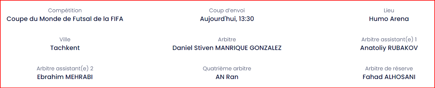 CDM Futsal 24 / Aujourd'hui, ‘’Maroc-Panama’’ match de qualification ! Heure? Chaînes ?