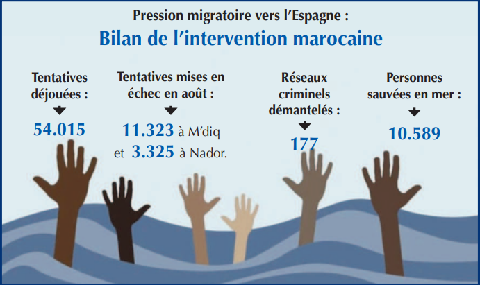 L’info...Graphie