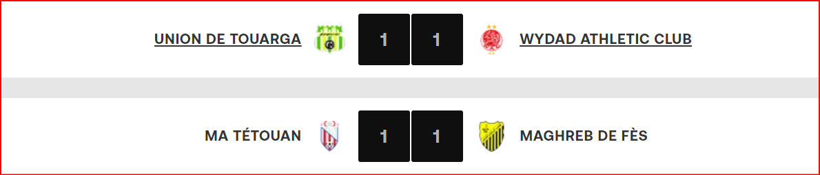 Botola D1/ J3: Résultats et classement provisoire