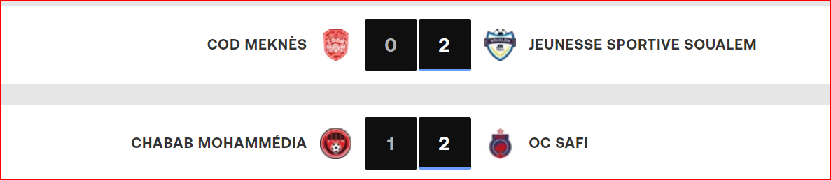 Botola D1/ J3: Résultats et classement provisoire