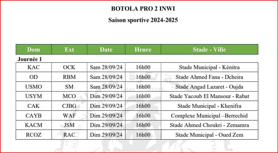 Botola D2: Cette fin de semaine, le coup d’envoi de la saison 24/25