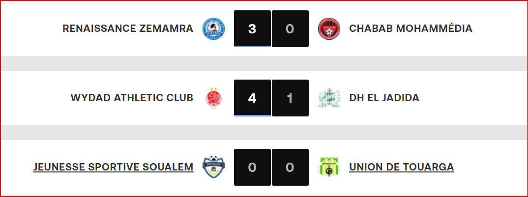 Botola D1: Résultats (samedi)