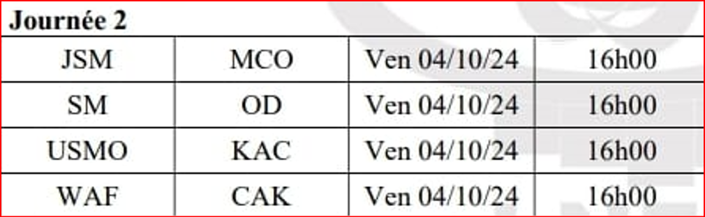 Botola DII / J2. Acte I: Le KAC à Oujda, le MCO à Laâyoune cet après midi