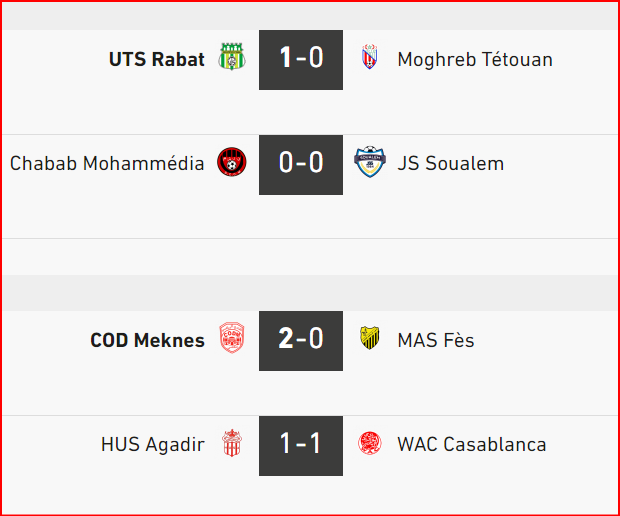 Botola D1. J5 : Résultats et classement