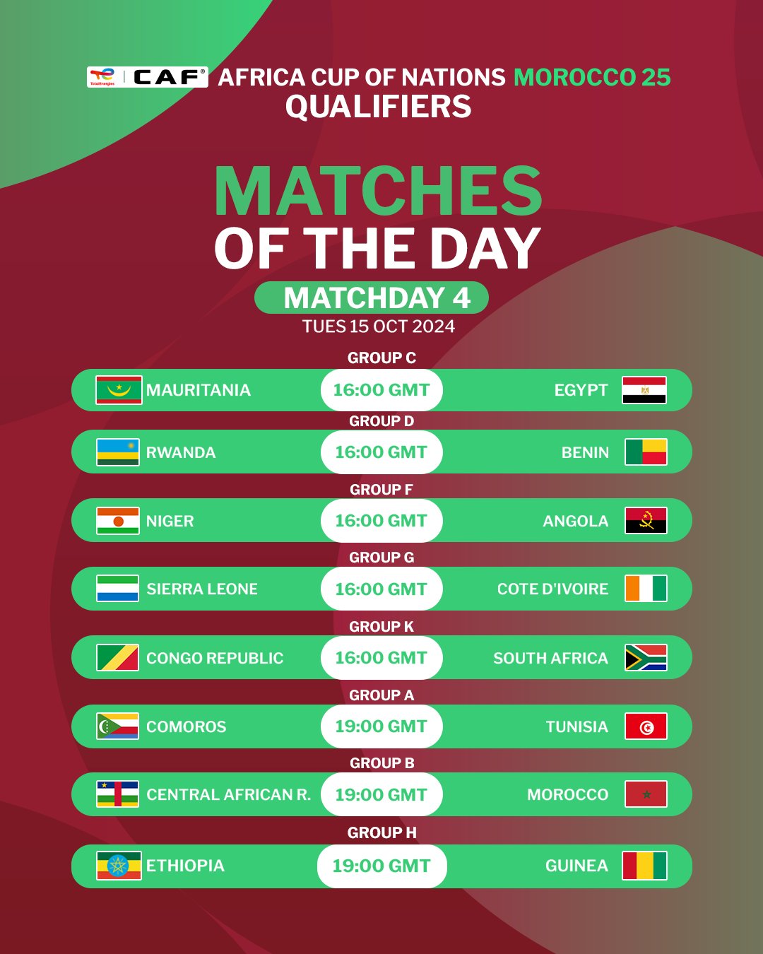 Qualifs CAN Maroc 25. J4: Le programme de ce mardi