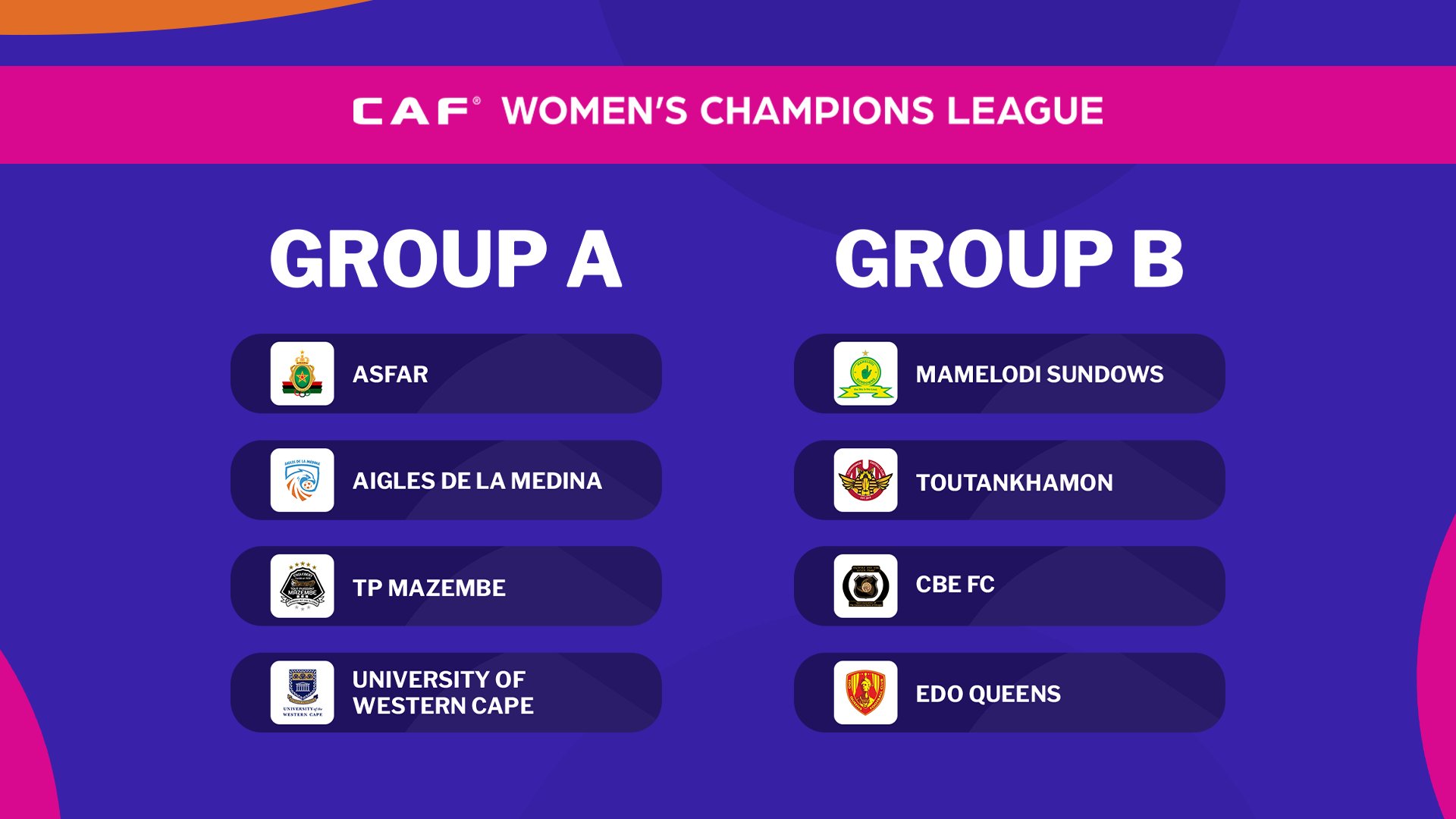 CAF. LDC Féminine Maroc24 : L’AS FAR dans le groupe A