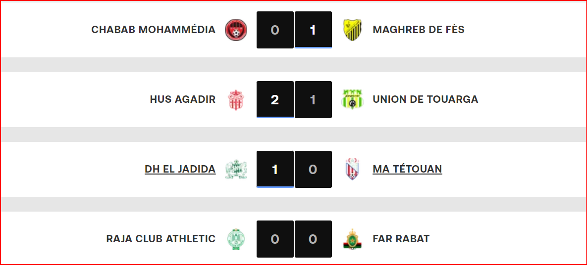 Botola D1. J7: La RSB leader !