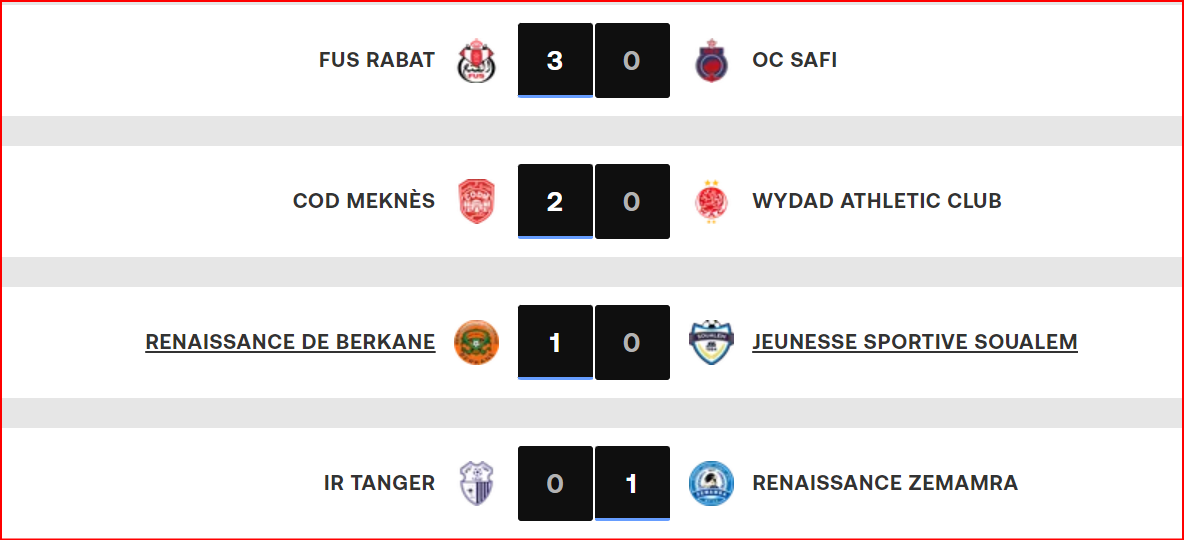 Botola D1. J7: La RSB leader !