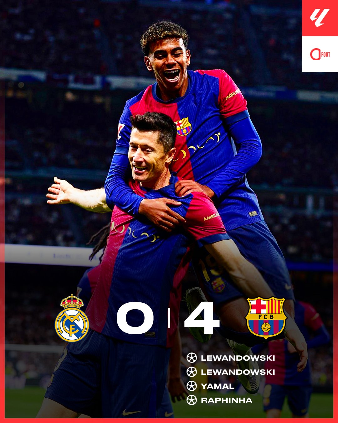 Clasico : Le Barça humilie la Real… au Bernabéu !