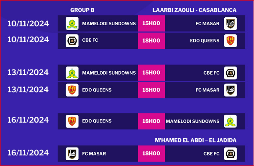 LDC(F) Maroc 24: Le Programme: