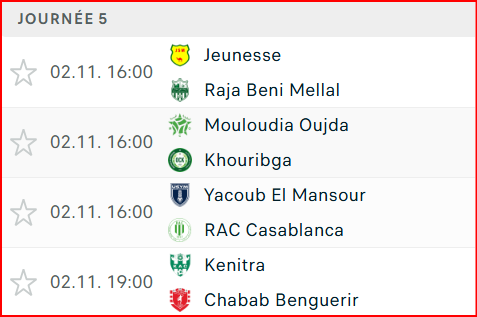 Botola DII. J5 : MCO (16e) vs OCK (15e) cet après-midi