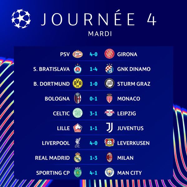 LDC. J4 (acte 1): une soirée de folie !