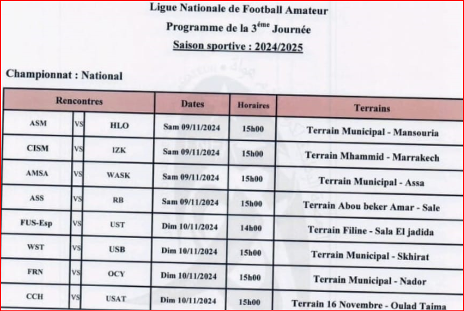 LNFA / National “Amateurs”: Résultats (J2)  et programme (J3)