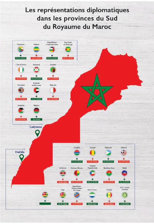 49ème Anniversaire de la Marche Verte : Élan fondateur d’un Maroc souverain