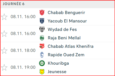 Botola DII. J6 (acte I): Les co-leaders en déplacement, la lanterne rouge à domicile ce vendredi