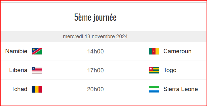 Qualifs. CAN Maroc 25 / J5 : 24 matchs au programme dont Gabon-Maroc 