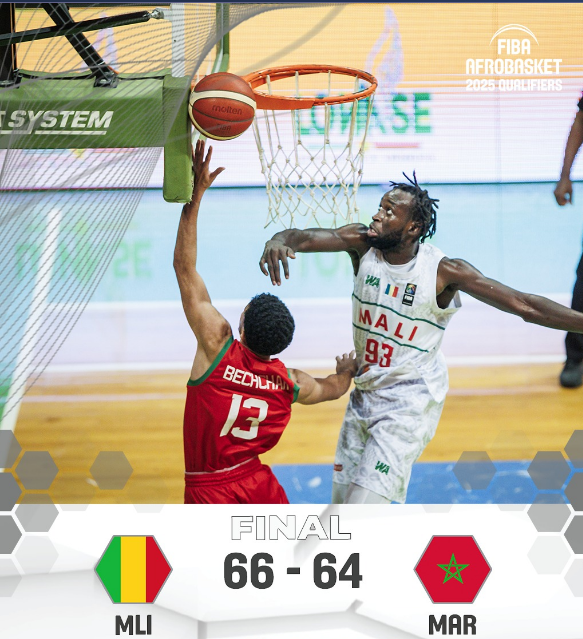 Qualifs. Fiba Afro basket 25 : L’Equipe nationale s'incline pour la 3e fois !