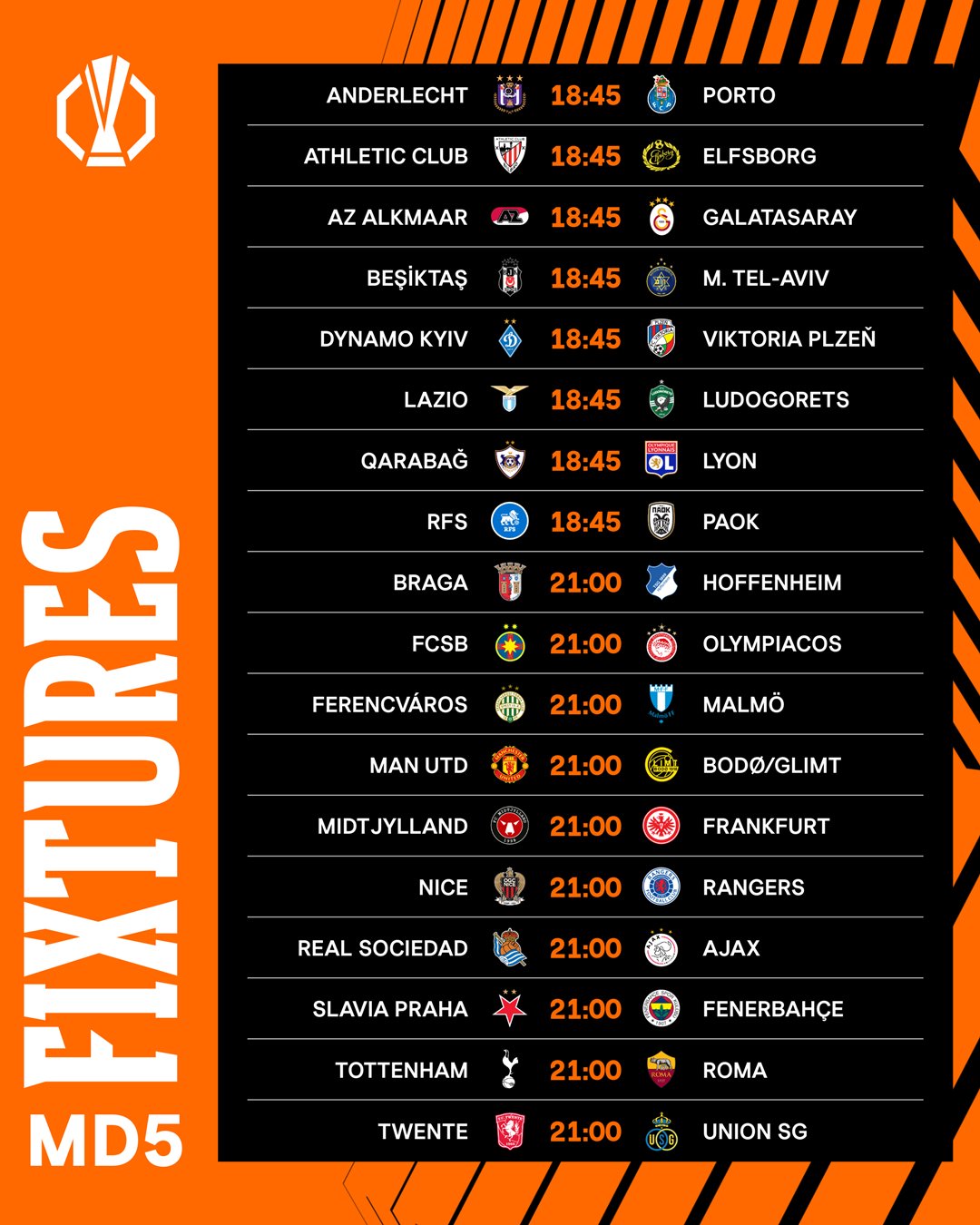 Europa League. J5 / Programme de ce soir: Aguerd, Mazraoui, El Kaâbi, Igamane et Ziyech en sont concernés