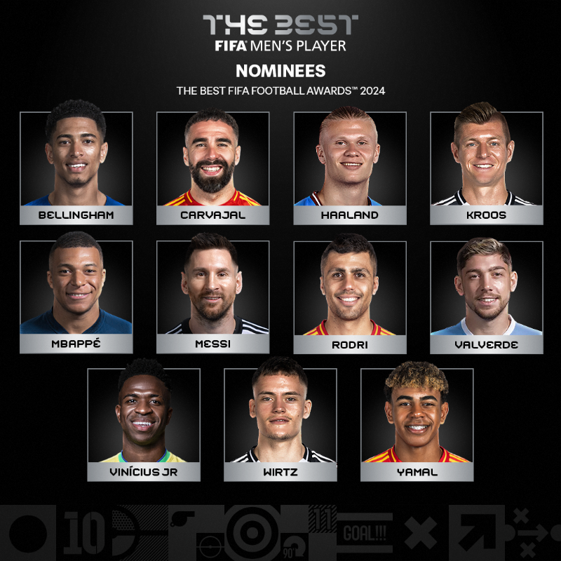 The Best FIFA Football Awards 2024/Les nominés dévoilés : Bounou ,Rahimi et Hakimi cités !