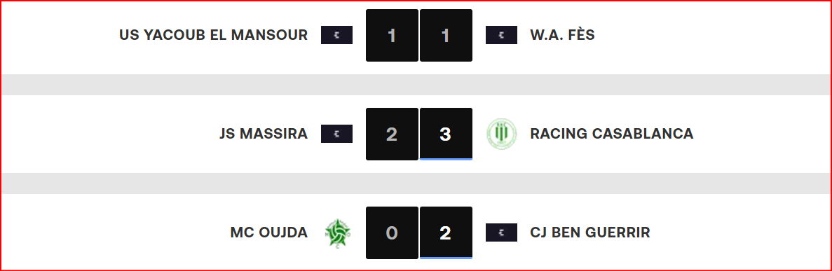 Botola DII. J7 / Bilan : Le RBM aux commandes,  l’OCK et le MCO vers le bas fond !