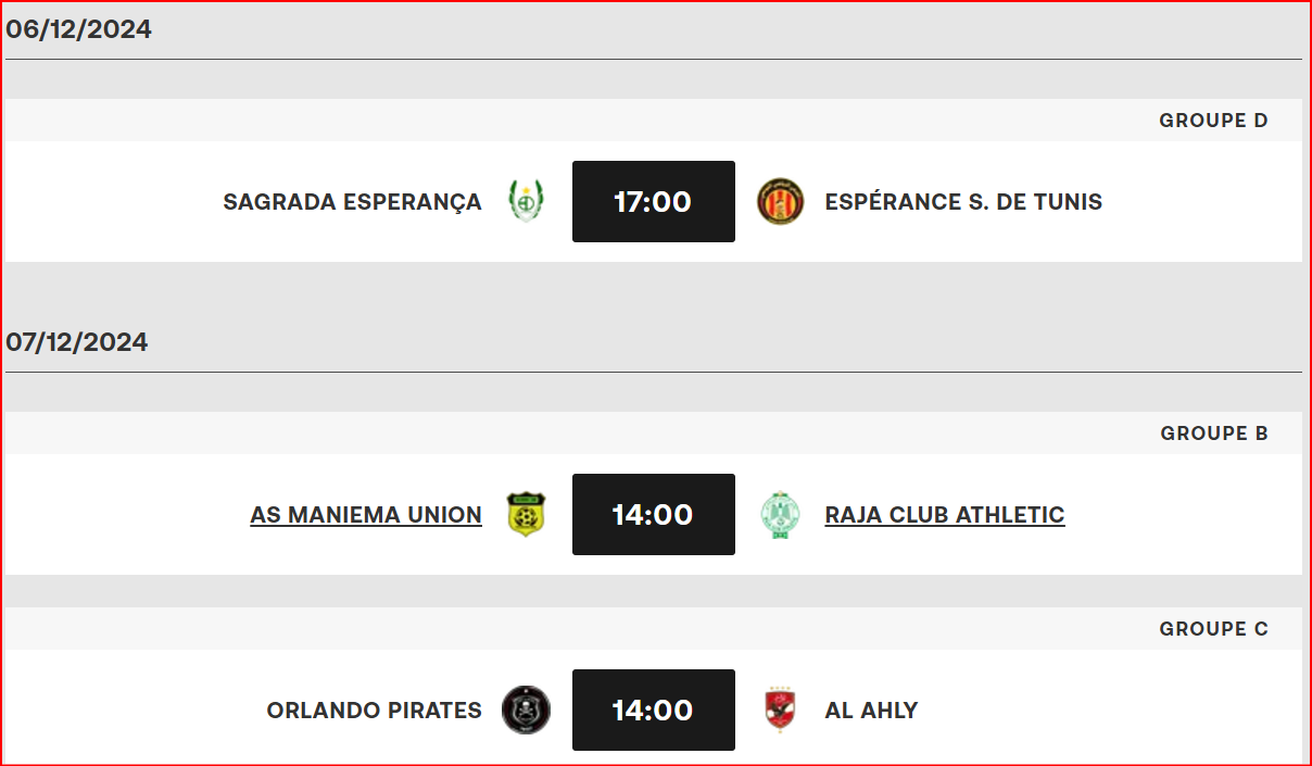 LDC. CAF. J2 / Samedi prochain, AS FAR-Mamelodi et Maniema-Raja : Horaires ?