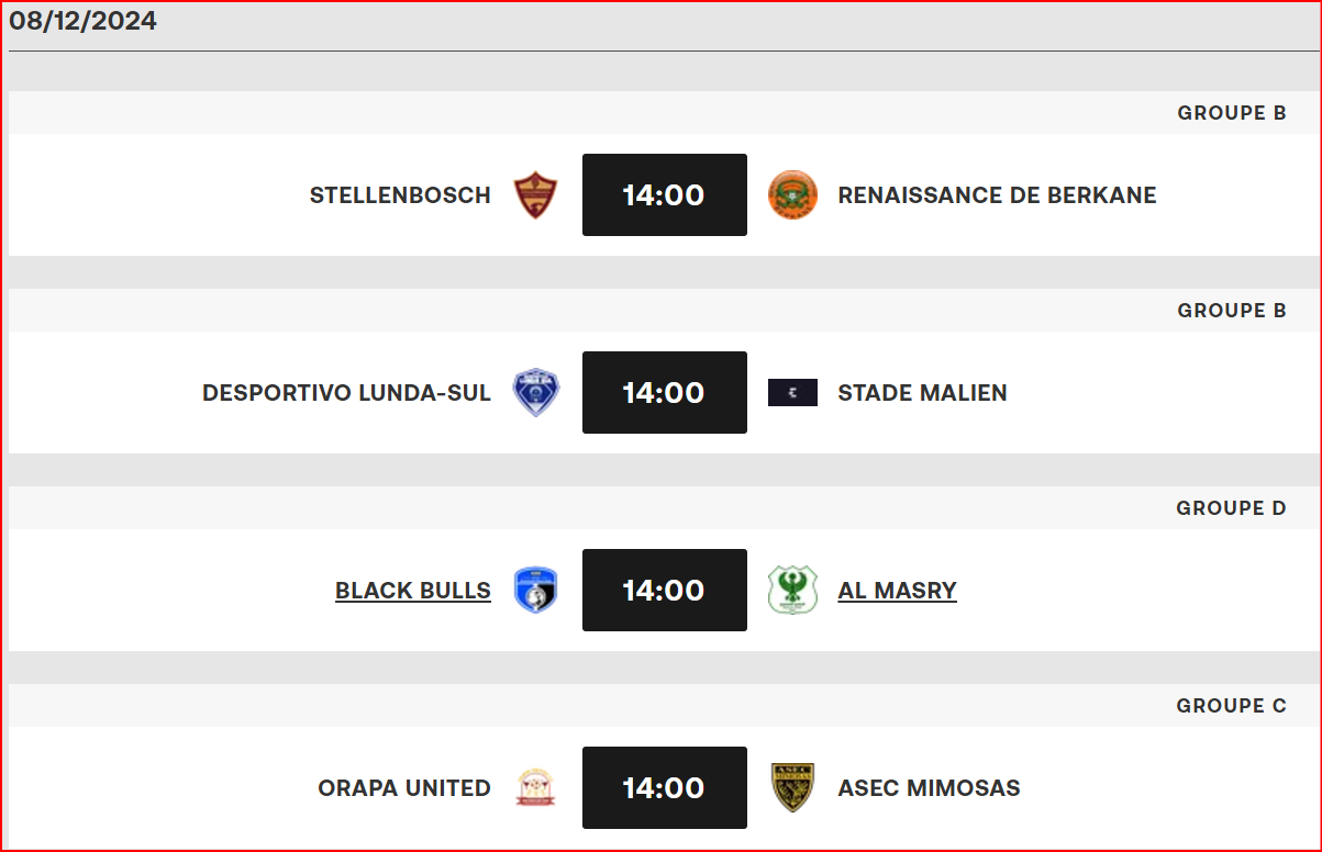 CCAF. J2 / Dimanche prochain, Stellenbosch FC-RSB : Horaire ?