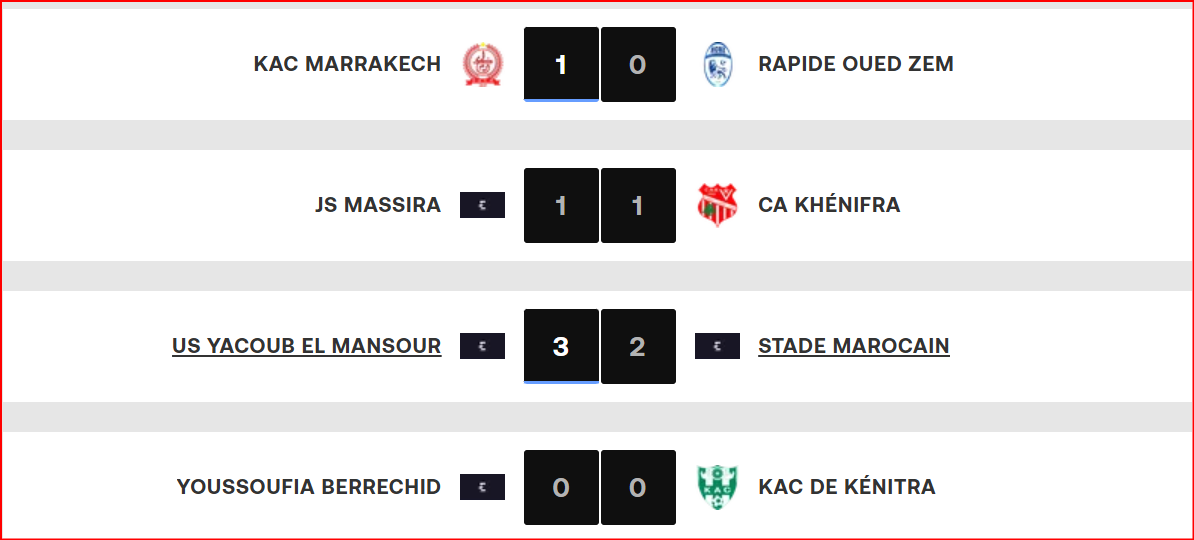 Botola D2. J2 / Yaâcoub El Mansour - Stade Marocain: un derby explosif !