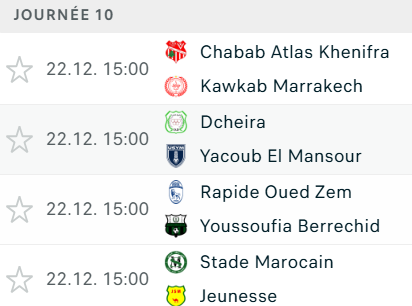 Botola D1/J10: Les 16e, 15e, 14e et 9e face à face à ce samedi