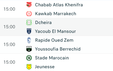 Botola D2/J10 (acte II): Le programme de ce dimanche