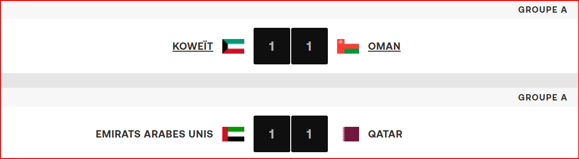 Khaliji 26 : Résultats (samedi) et programme (dimanche)