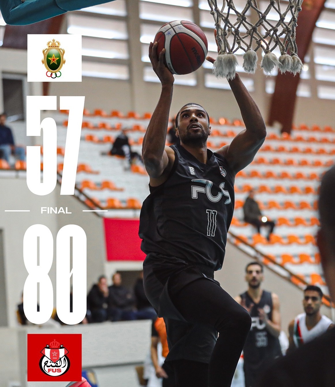 Basket. DEX masculine: Le Fath remporte le derby de Rabat