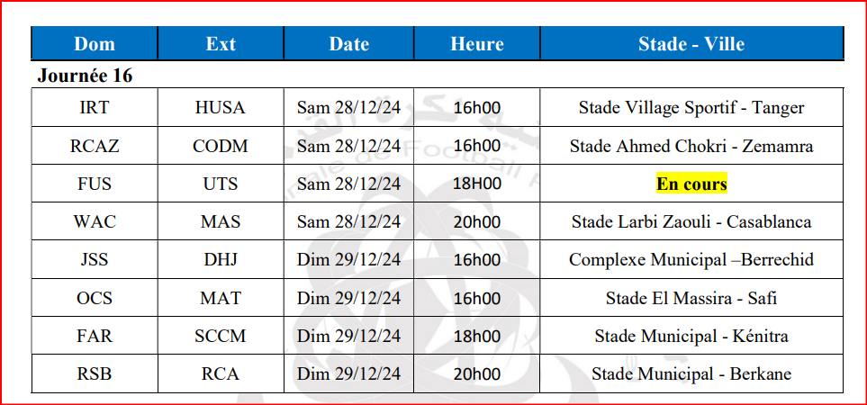 LNFP: La programmation des J16 et J17 de la D1 dévoilée