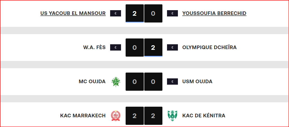 Botola D2. J11: Yaâcoub El Mansour co-leader !