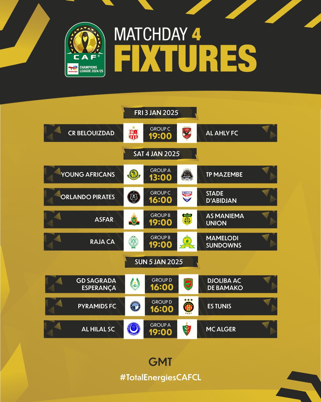 LDC de la CAF: Programme de la J4