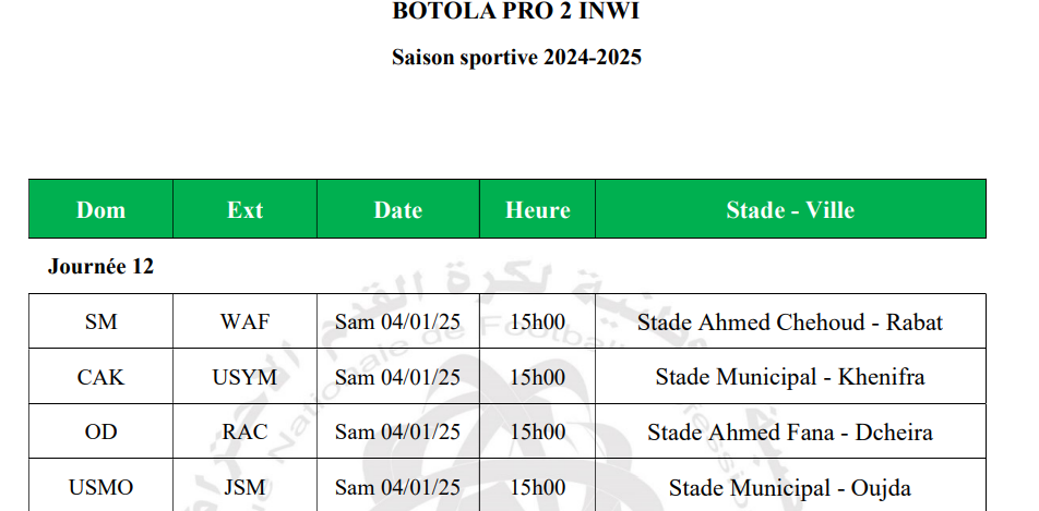 Botola D1. J17: CAK-USYM à huis clos !