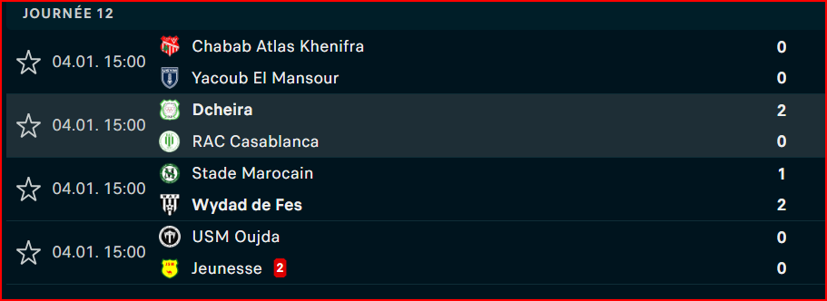 Botola D2/J12: KAC-RBM, le choc de ce dimanche !