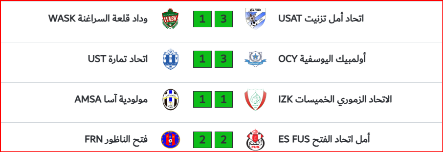 Amateurs. Division nationale / J13: L’ASS vers l’abîme, l'US Bejjaâd vers le sommet !