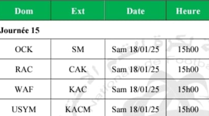 Botola DII/J15: Yaâcoub El Mansour- Kawkab,  le choc de la mi-saison !