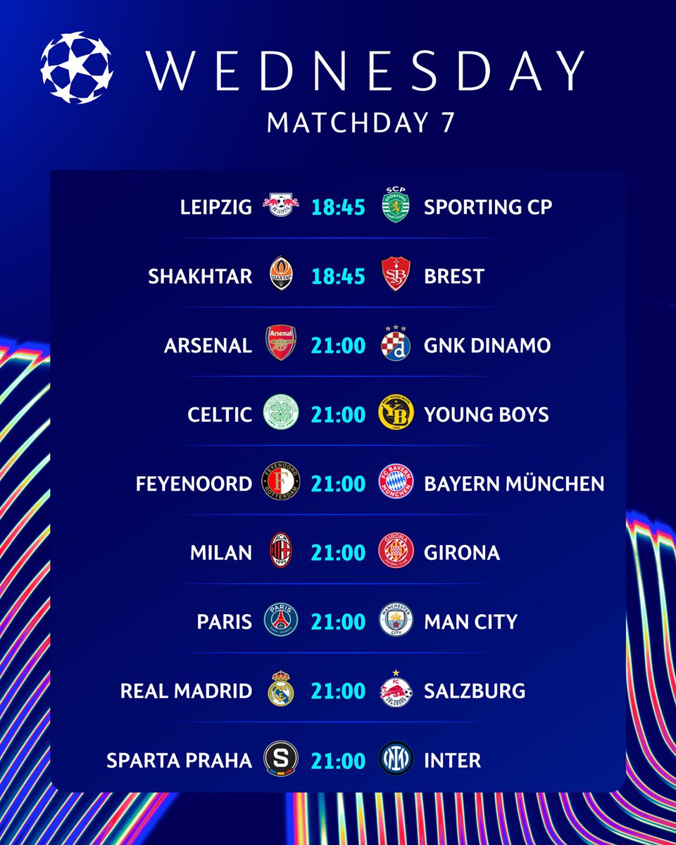 UEFA LDC / J7 : PSG-City, l’affiche XXL de ce soir !