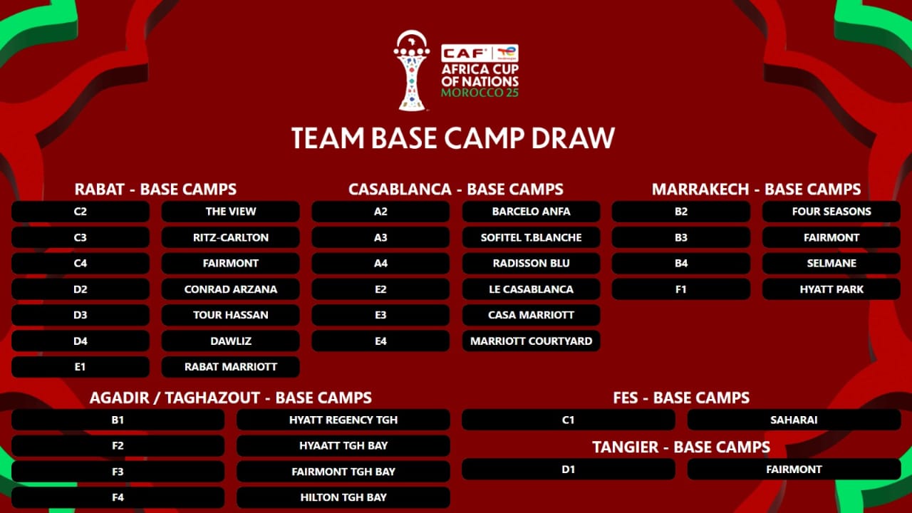 CAN Maroc 25: Inédit : une sélection, un camp de base exclusif et inchangeable