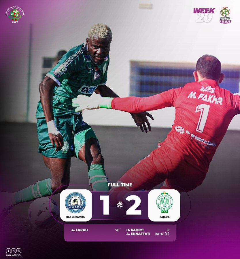 Botola D1: Le Raja vainqueur par KO  !