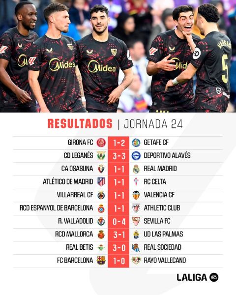 Liga. J24 : Le Barça rejoint le Real 